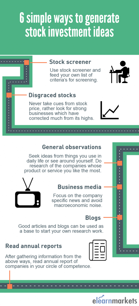 6-ways-to-generate-ideas-to-invest-in-stock-market