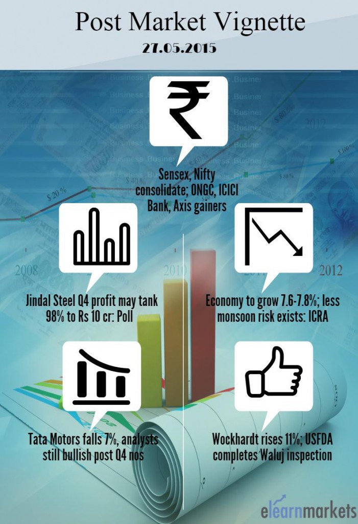 Post Market Vignette (3)