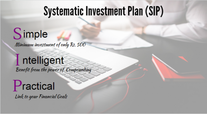 SIP Mutual Fund