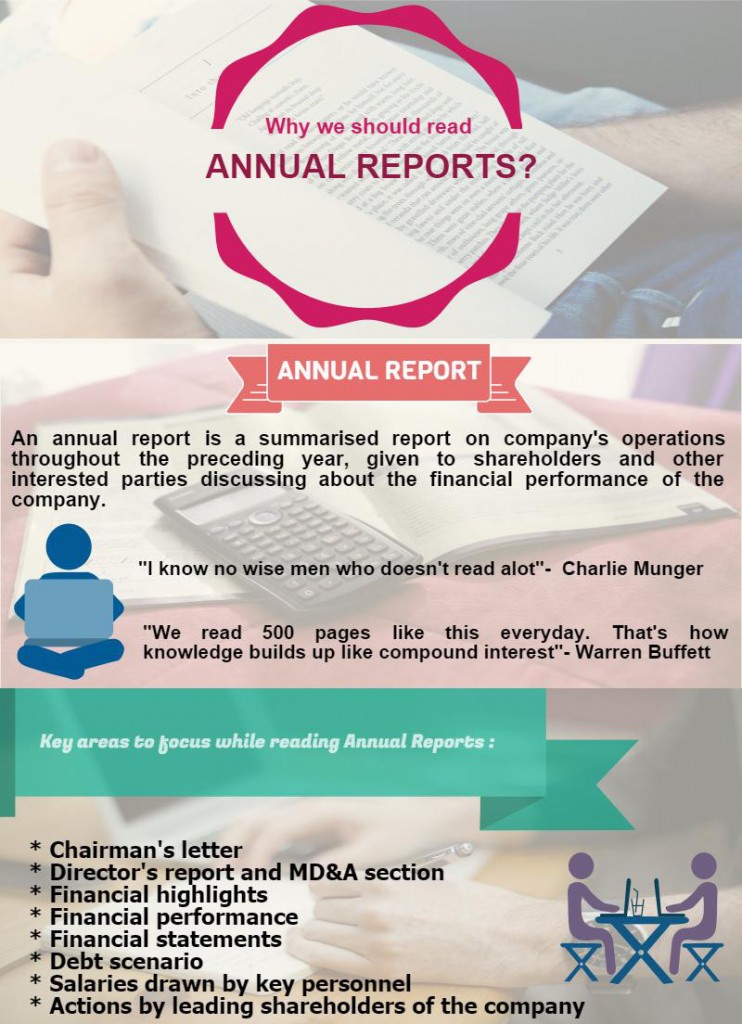 Annual report piktographic