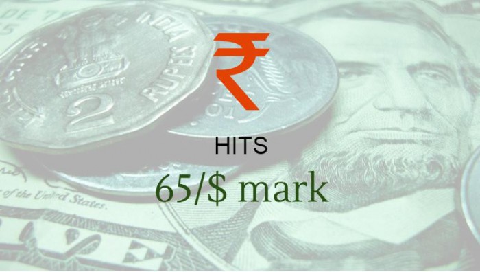 Rupee hits 65/$ mark, Rate cut expected by most. 1