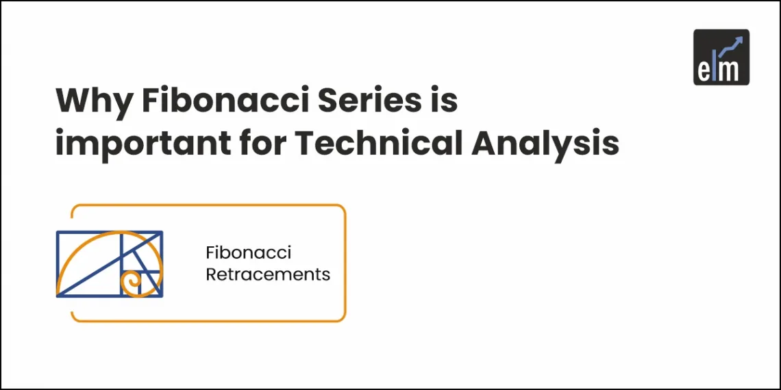 Fibonacci Series in Technical analysis