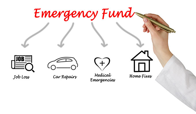 Emergency fund