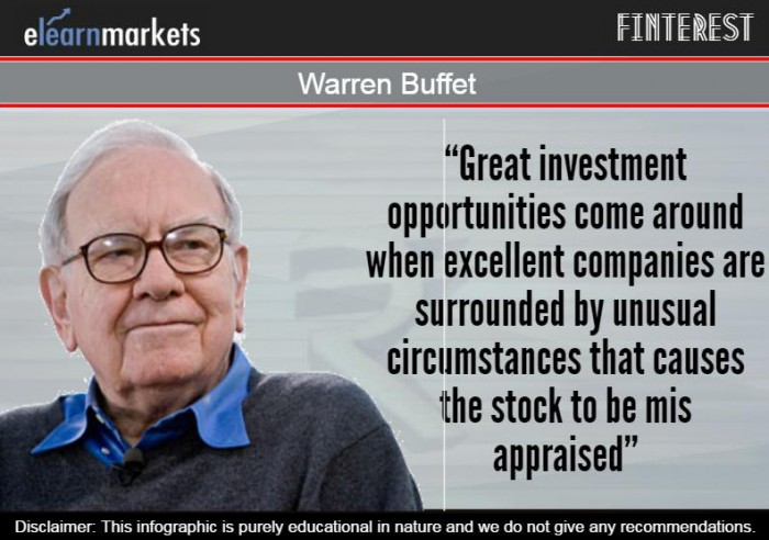 Warren buffett quote