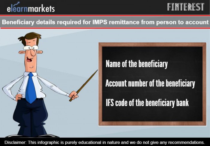 Benefits of IMPS Fund Transfer