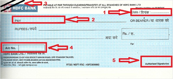 How to write a cheque in India