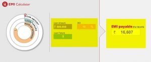 Equated monthly instalment (EMI)