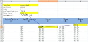 Equated monthly instalment (EMI)