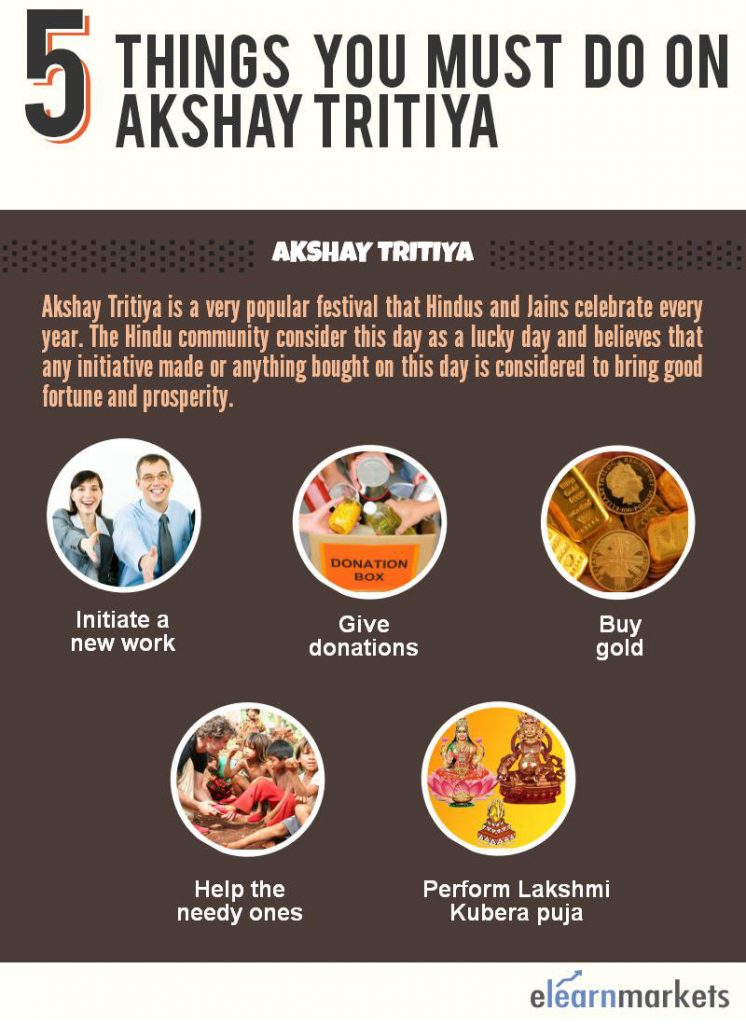 5-things-you-must-do-on-Akshaya-Tritiya