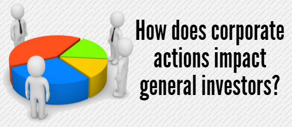 How do Corporate Actions affect the Share Market