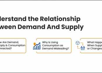 Relationship Between Demand And Supply