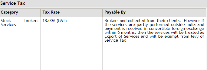 Service Taxes
