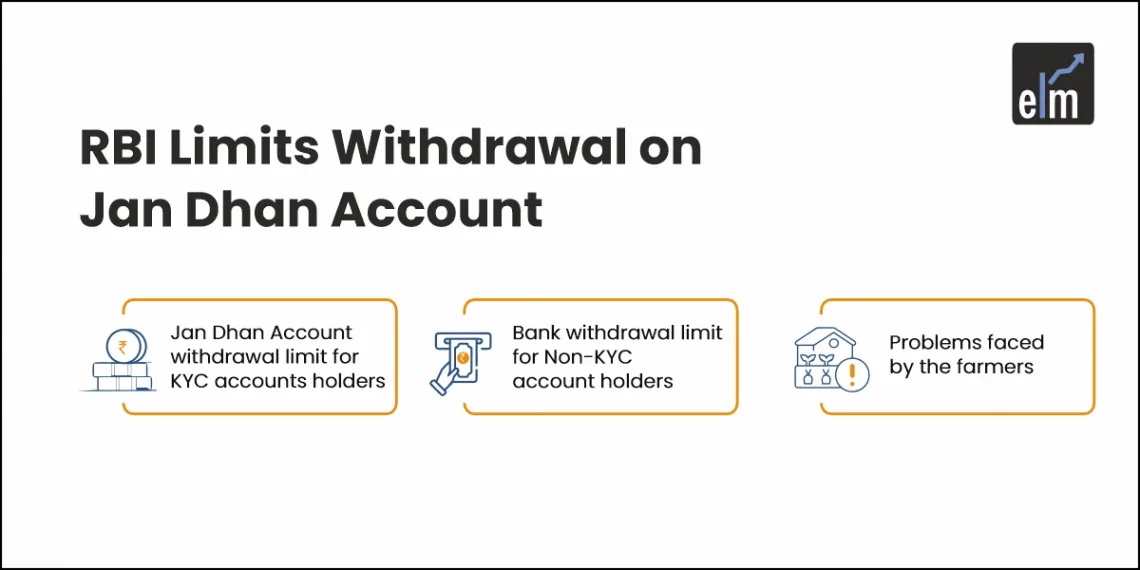 Jan Dhan Account by RBI