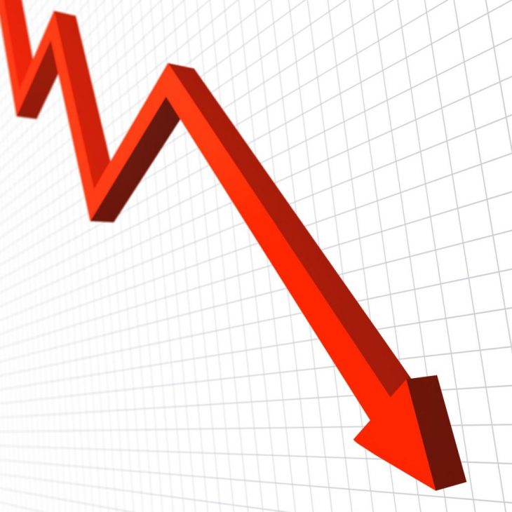 Interest Rates