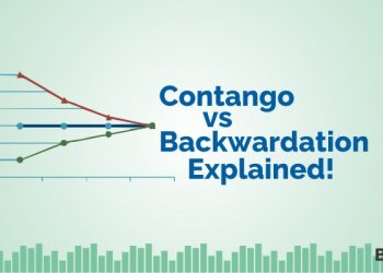 Contango vs Backwardation Explained! 8