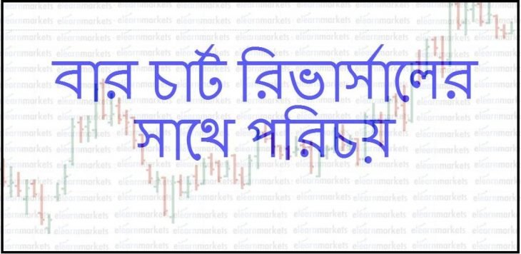 Introduction To Bar Chart Reversal Pattern