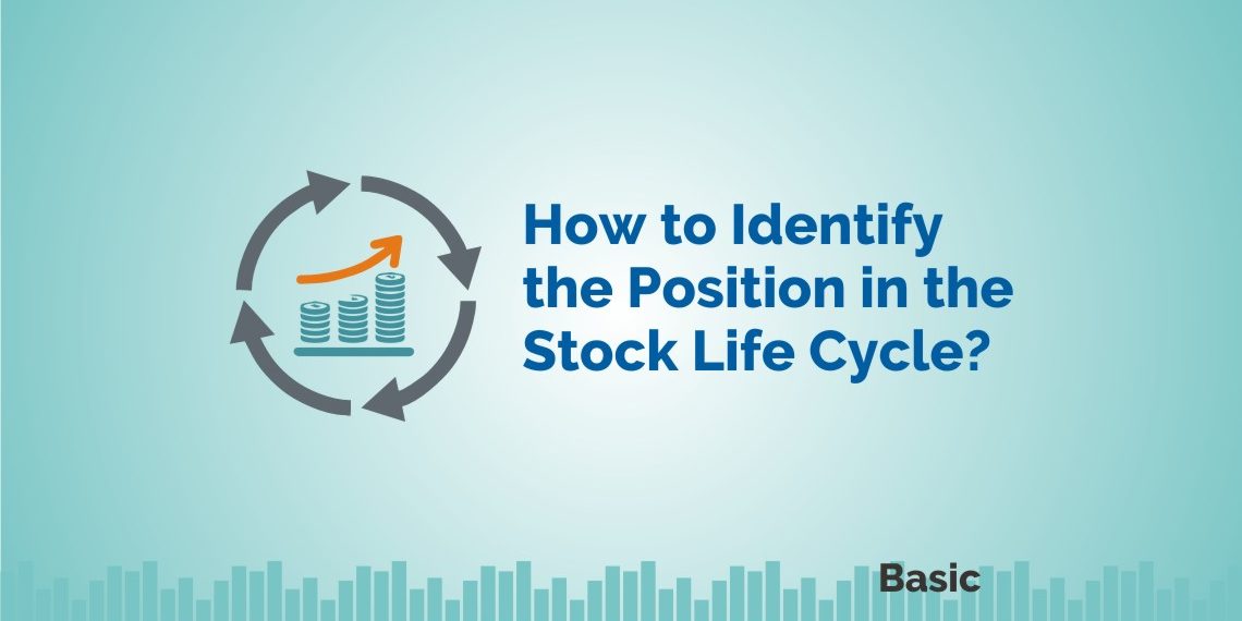 Stock Life Cycle - Different Phases & Identifying Position 1
