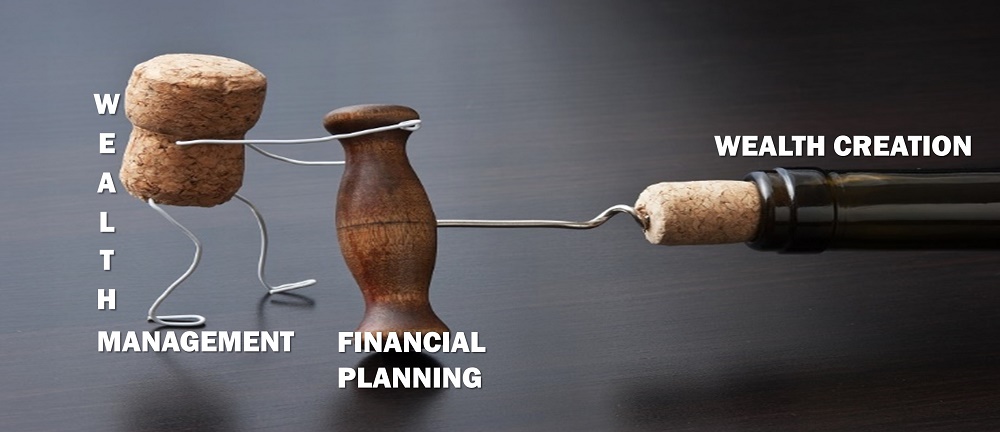 Financial Planning.