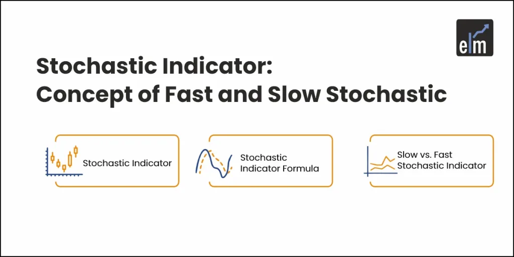 Stochastic Indicator by Elearnmarkets