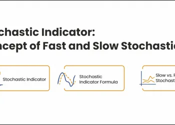 Stochastic Indicator by Elearnmarkets
