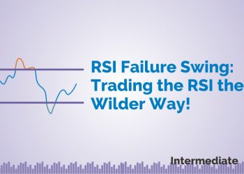 RSI Failure Swing: Trading the RSI the Wilder Way! 4