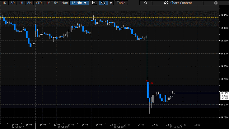 "RBI Monetary Policy - A Window Of Possibility" 1