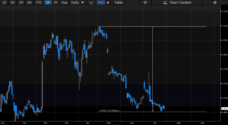 "RBI Monetary Policy - A Window Of Possibility" 9