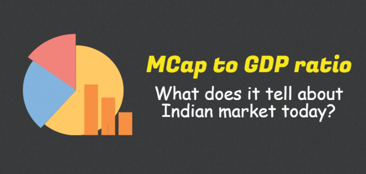 Mcap to GDP ratio