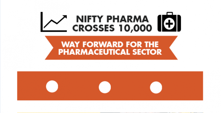 Nifty Pharma