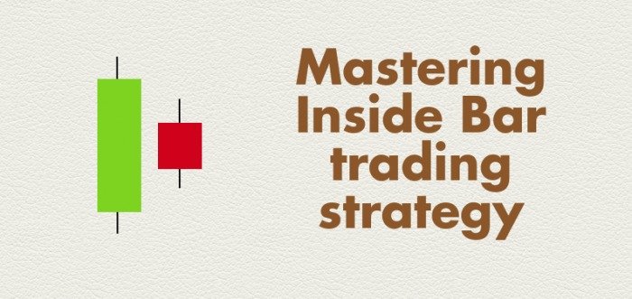 Mastering Inside Bar Trading Strategy