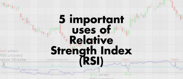 Relative Strength Index (RSI)