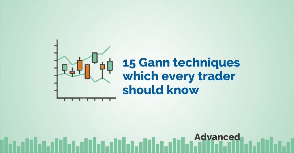 15 Gann techniques which every trader should know 4