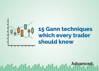 15 Gann techniques which every trader should know 1