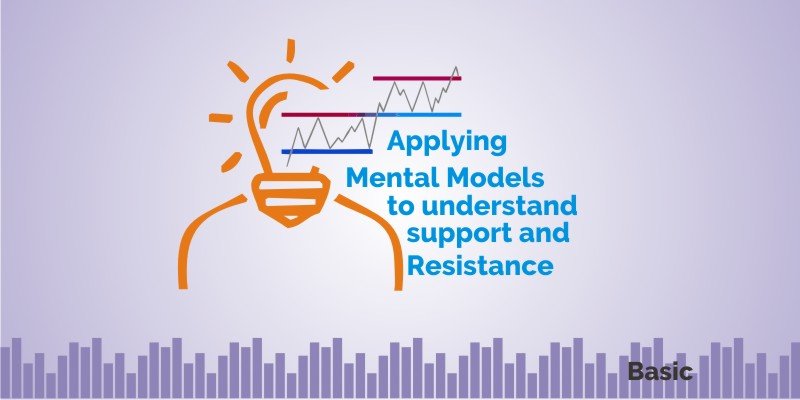 How to apply Mental Models for Support and Resistance level ? 1