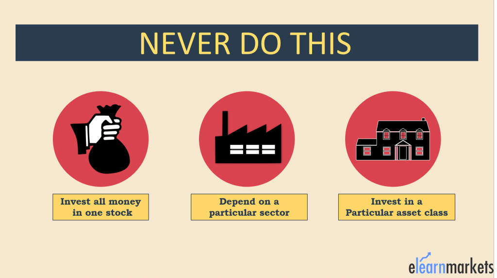 Portfolio Diversification - Do & Don'ts Of Diversified Portfolio