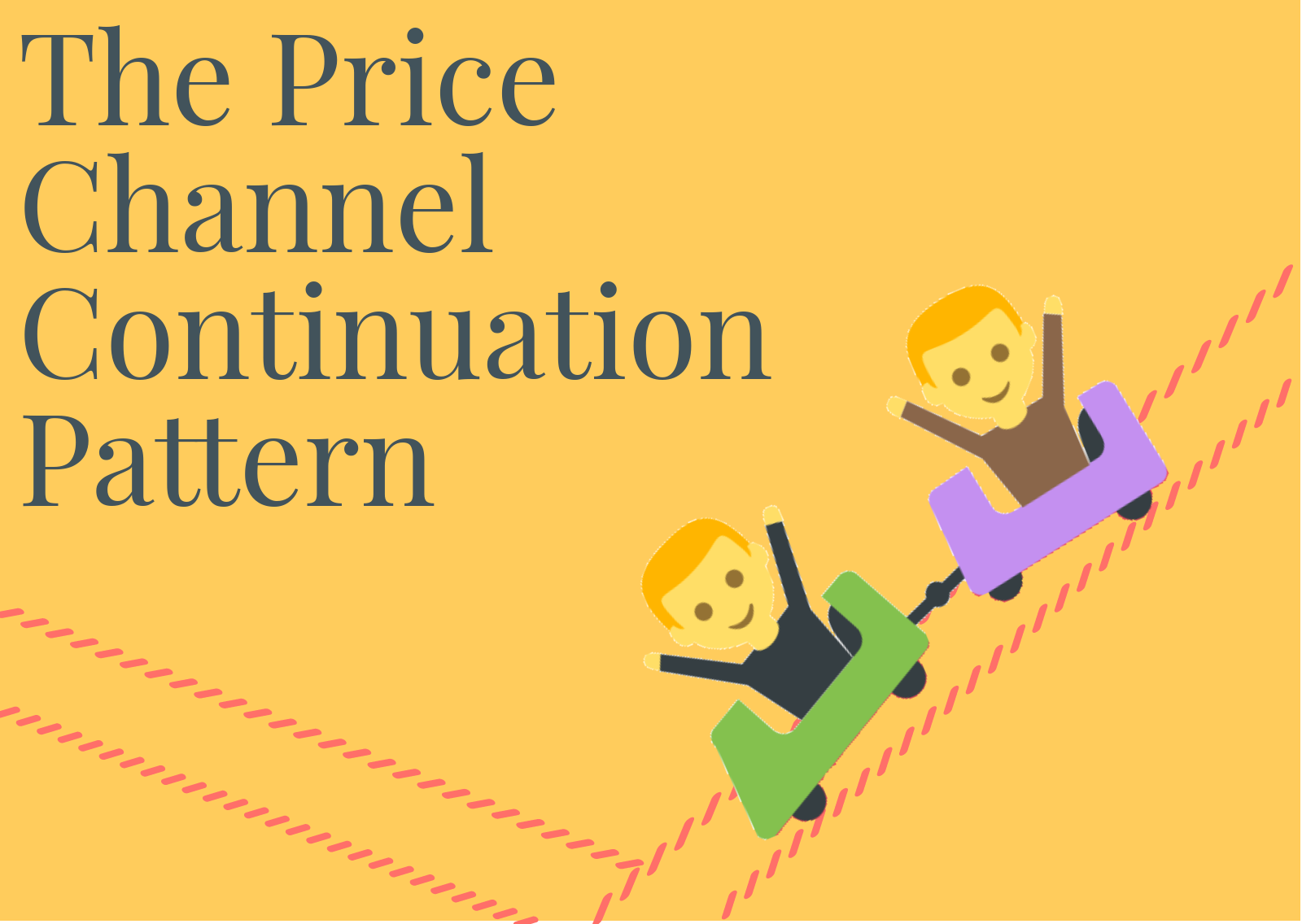 Price channel continuation pattern