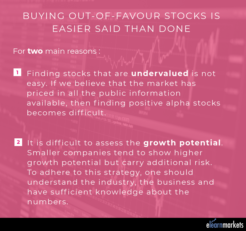 Buy Out-of-favour stocks