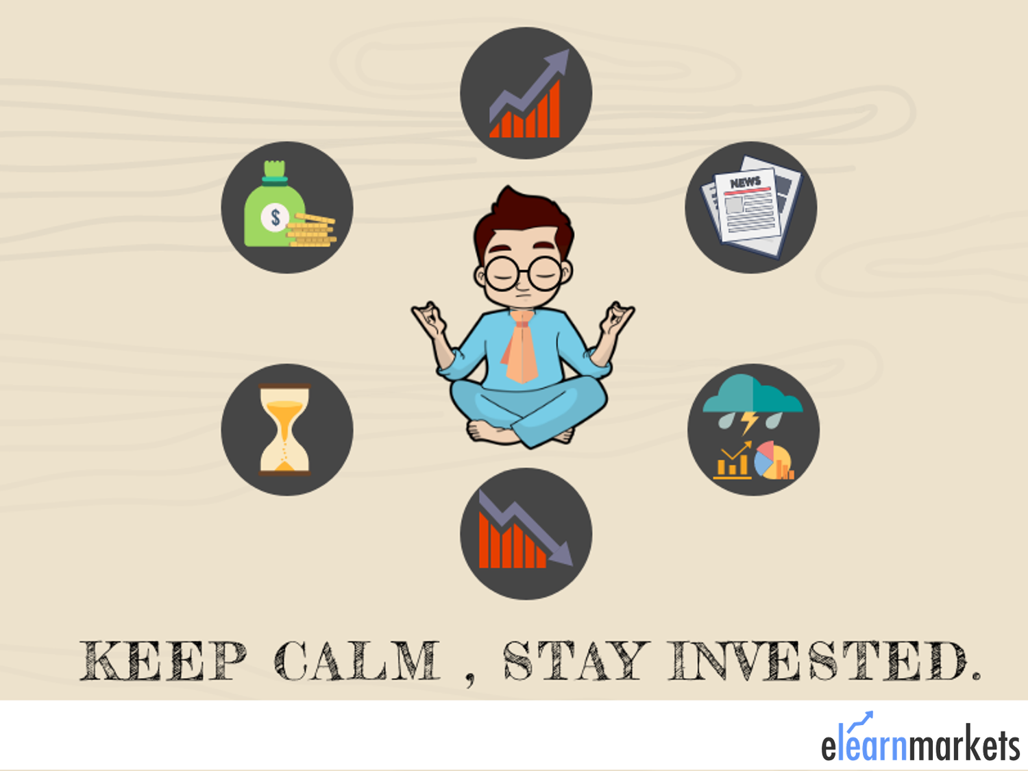 learn patience and discipline for long-term investment