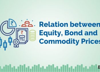 Relation between Equity, Bond, and Commodity Prices 2