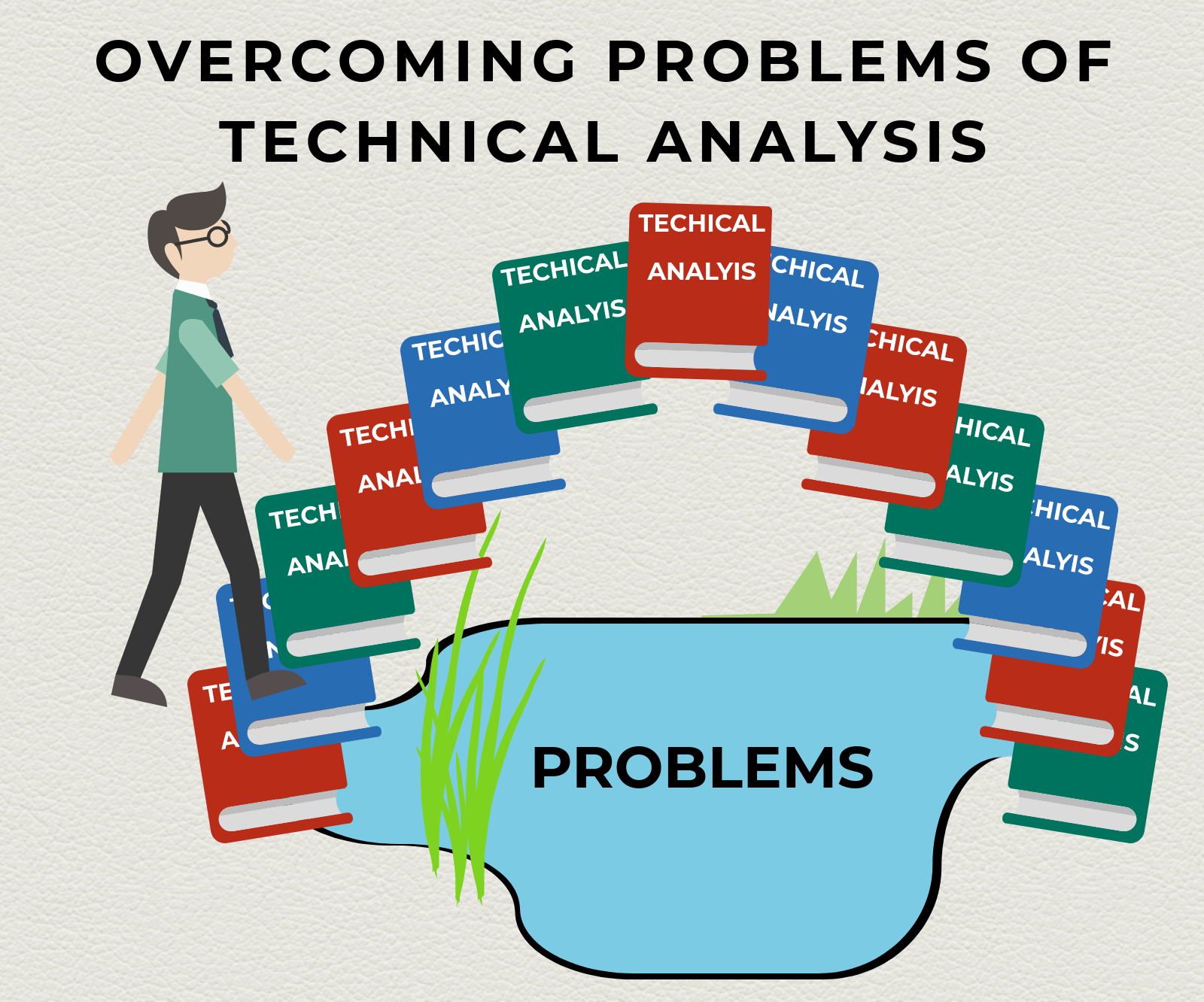 7 Rules To Overcome Problems In Technical Analysis