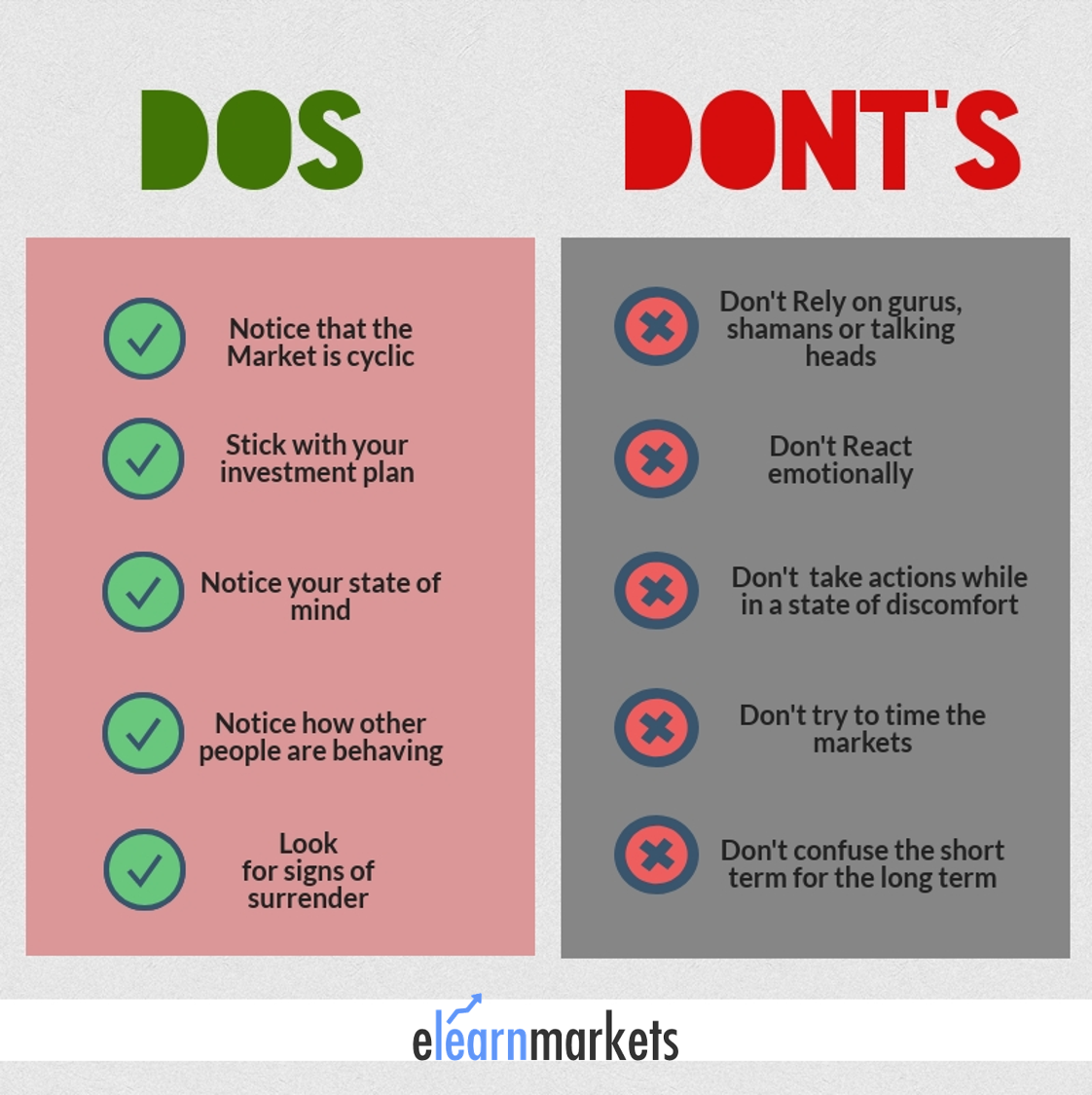 dos and donts of stock market