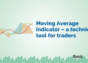 Moving Average Indicator – a technical tool for traders 2
