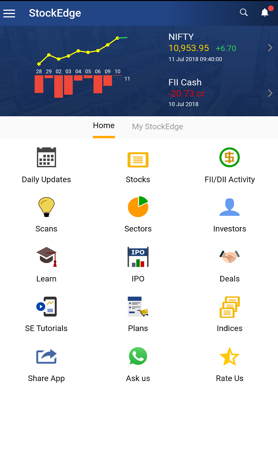 stockedge screen 1