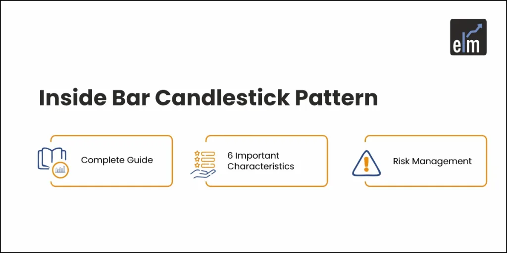 Inside Bar Candlestick Patterns