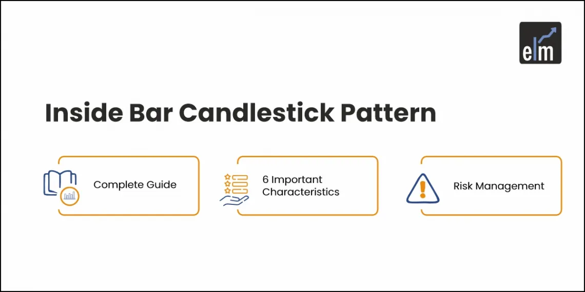 Inside Bar Candlestick Patterns