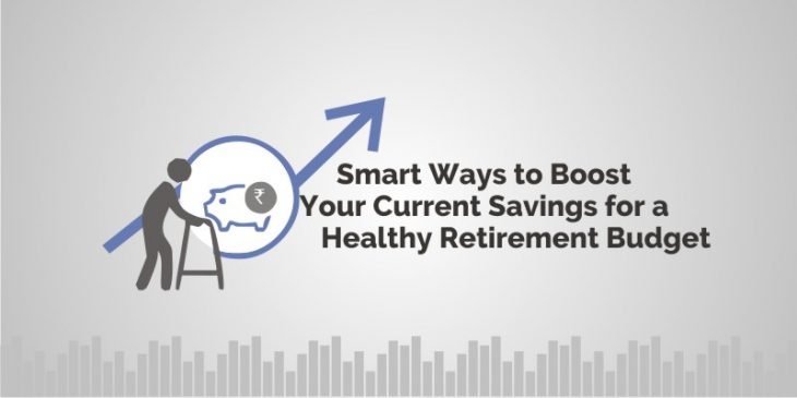 Retirement Budget