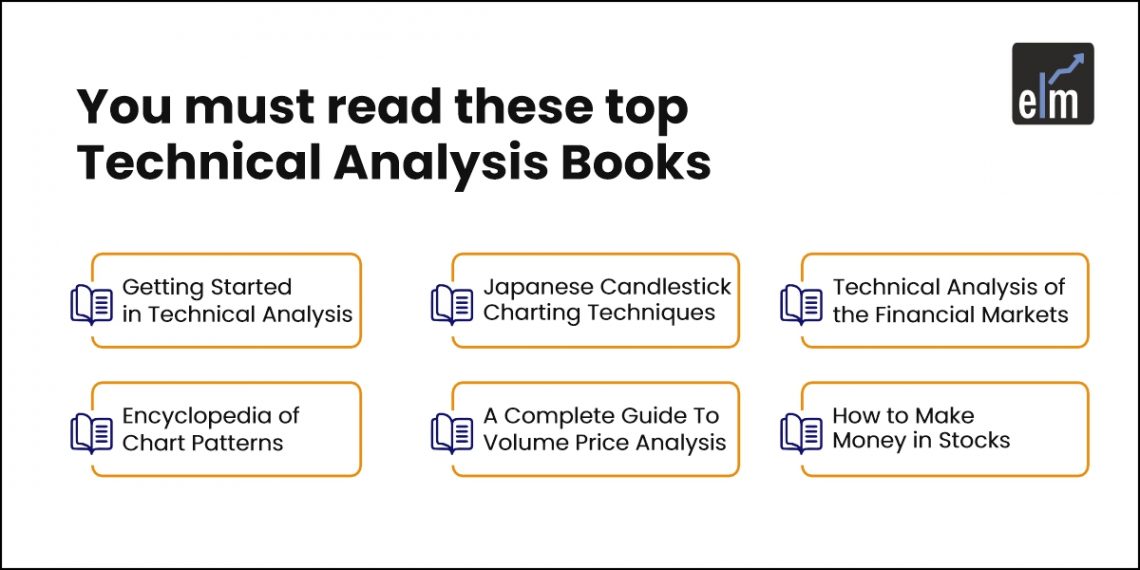 Technical analysis books