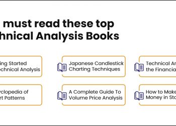 Technical analysis books