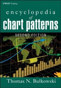 Encyclopedia of Chart Patterns by Thomas N. Bulkowski