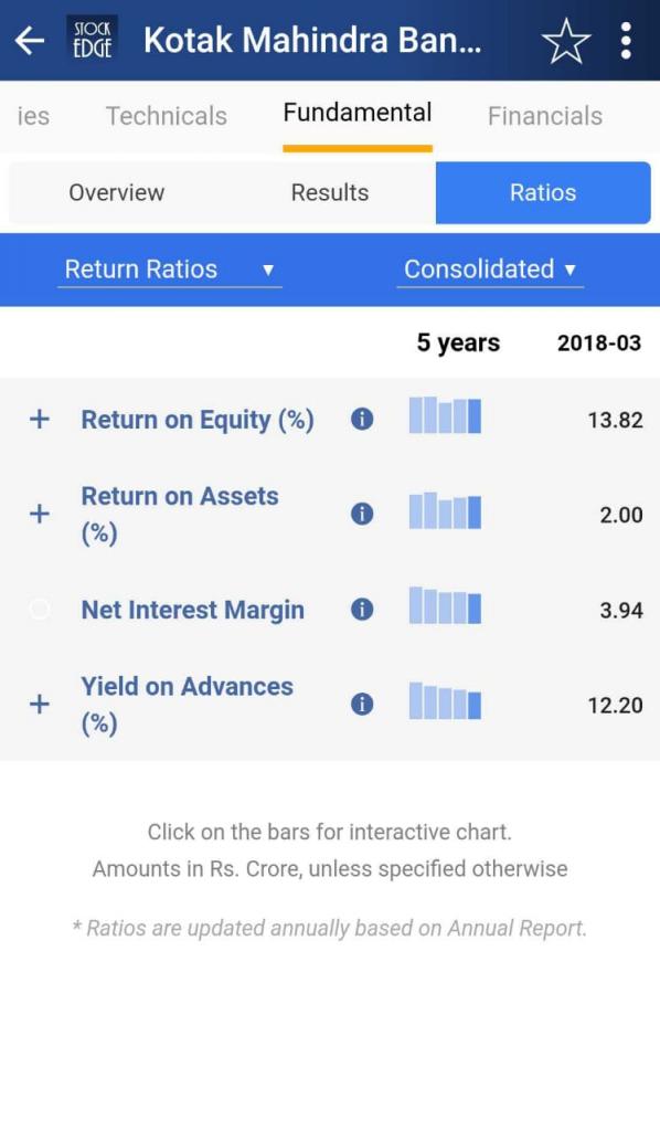 stockedge